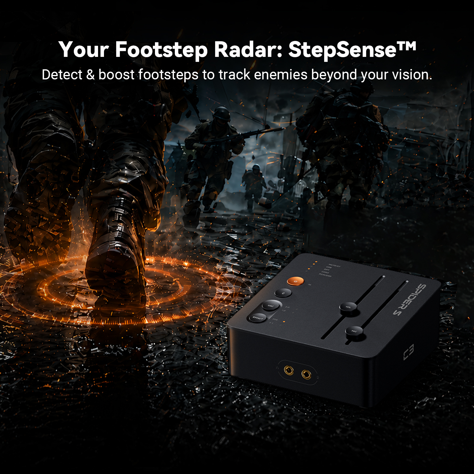 Fosi Audio C3 Gaming DAC Headp - đánh giá và giá Board Game With Chips